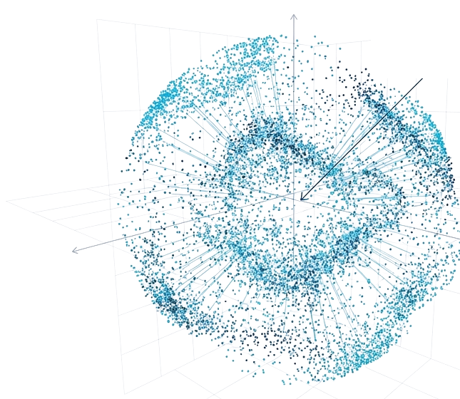 3D point-cloud visualization of a galaxy dataset, built in Java/Processing at Tartu Observatory